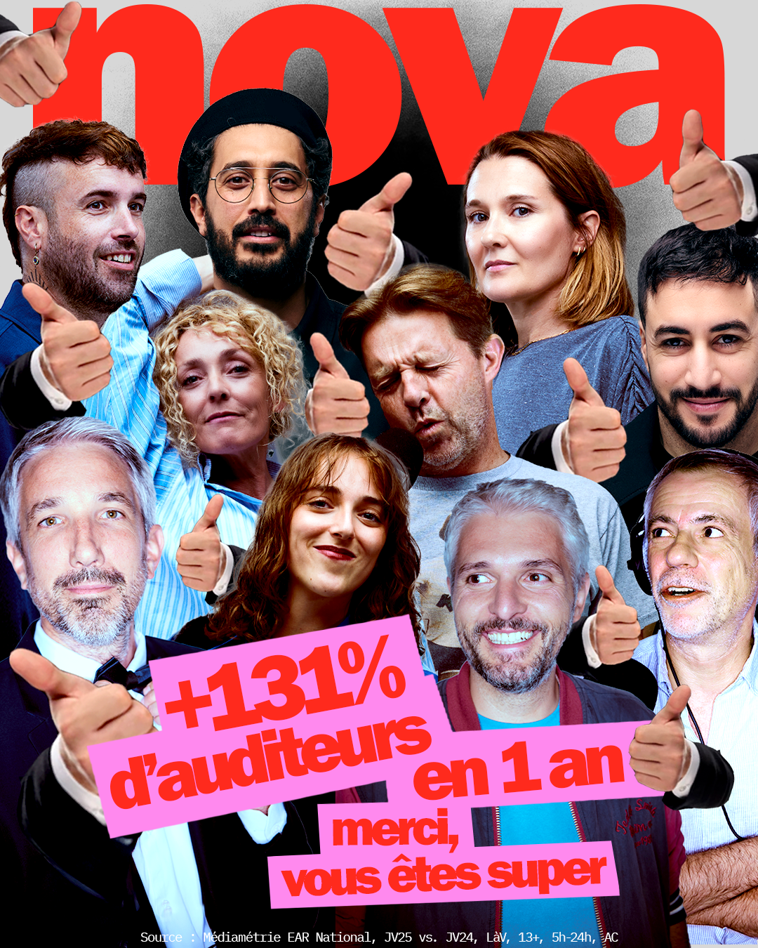 visuel instagram audiences radio nova avril 2025